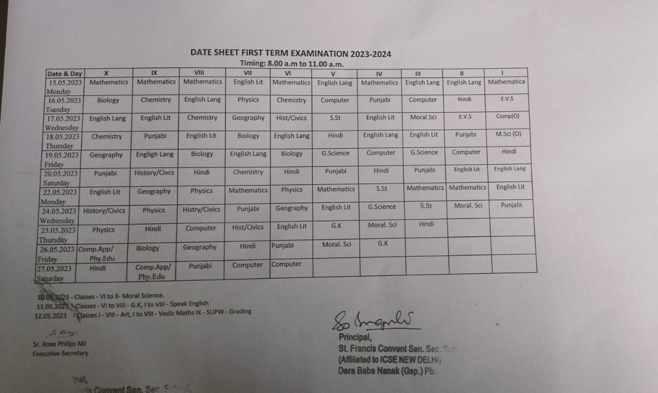Datesheet
